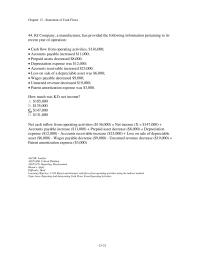 Accounting Chapter 13 2 44 Company Manufacturer Has Provided The Following