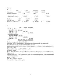 Accounting Chapter 13 6 Software Corporation is preparing its cash budget for November