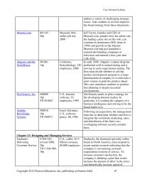 Marketing Syllabus Case Homework The Hunter Business Group HBG Direct Marketing