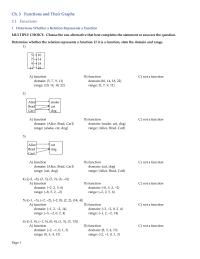 Chapter 3 3-caegu7e (sullivan)_tif Ch Functions And Their Graphs31 Functions1 Determine