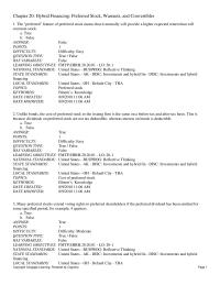 Finance Chapter 20 1 United States Disc Investments And Hybrid Fin