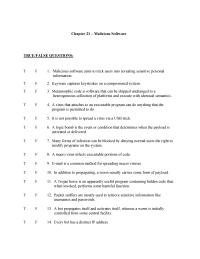 Chapter 21 1 Trojan Horse Ransomware Crimeware Polymorphic 13