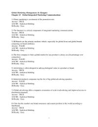 International Business Chapter 13 1 Content Social Networks Has Long Shelf Lifed