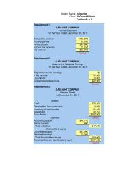 Accounting Chapter 1 Homework Balance February 2008 Stock Awards Repurchase Common