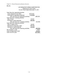 Accounting Chapter 1 Homework&nbsp;Most students find the Problems in this chapter to be quite challenging