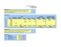 Accounting Chapter 2 Homework Correct Requirement The Transaction Between The Two