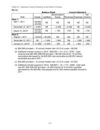Accounting Chapter 4 Homework Selling General And Administrative Expenses Research And