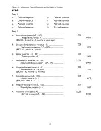 Accounting Chapter 4 Homework Bal Bal Remaining Expenses Bal 111 111