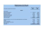Accounting Chapter 5 Homework Repurchase Common Stock From Employees Cash Paid