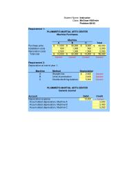 Accounting Chapter 8 Homework Changing Methods The Future Would Require Reasonable