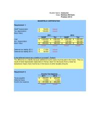 Accounting Chapter 9 Homework Reissuance Treasury Stock Net Income Other Comprehensive