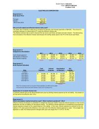 Accounting Chapter 10 Homework American Eagle Outfitters Inc Consolidated Statements Stockholders