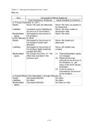 Accounting Chapter 11 Homework This simple question can give the instructor an excellent&nbsp;