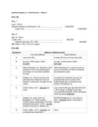 Accounting Chapter 12 Homework&nbsp;not for any holding gains&nbsp;and losses on securities-available for-sale