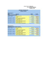 Accounting Chapter 12 Homework The equity method must be used by the company because it owns