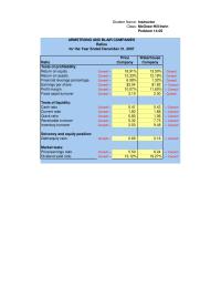 Accounting Chapter 14 Homework Repurchase Common Stock From Employees Cash Paid