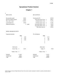 Finance Chapter 7 Homework Current Price Price at the end of Year&nbsp;Req. rate of return
