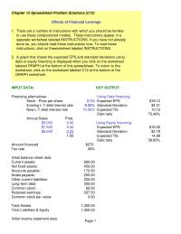 Finance Chapter 12 Homework Tie Expected Tie Analysis Stock Financing Used