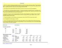 Finance Chapter 16 Homework Forecasting C16 There Are Number Instructions With