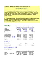 Finance Chapter 15b Homework You Will Need Enter The Data For