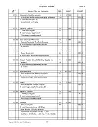 Accounting Final Homework Entries Bad Debt Expense Allowance