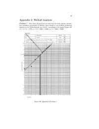 Industrial Engineering Appendix N one can conclude that preventive replacement strategy may be preferable