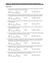 Chapter 11 1 Instead of paying cash for the purchase of land and buildings