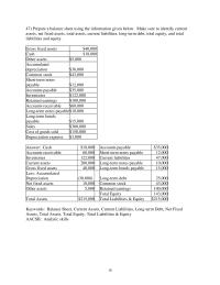 Finance Chapter 3 2 Prepare Balance Sheet Using The Information