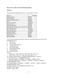 Finance Chapter 4 3 Complete the following balance sheet using the information given