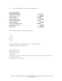 Accounting Chapter 13 4 Broch Corporations Income Statement Appears Below
