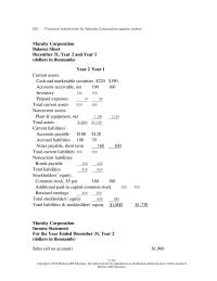 Accounting Chapter 13 8 Financial Statements For Maraby Corporation Appear