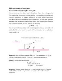 Different examples of heat transfer