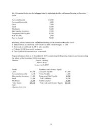 Chapter 1 2 Presented Below Are The Balances Listed