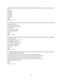 Chapter 5 2 &nbsp;what was the cash flow from financing activities for Hanover