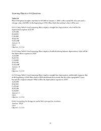 Chapter 8 2 Enterprises Musta Deduct From Net Income