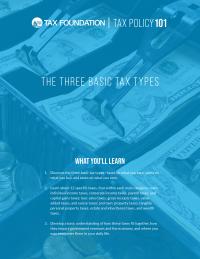THE THREE BASIC TAX TYPES