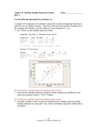 Chapter 18 The Regression Coefficient Union 12595 The Correct