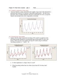 Chapter 19 The Method Moving Averages Was Applied Daily