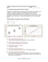 Chapter 20 Industry So Perform The Hypothesis Tests And