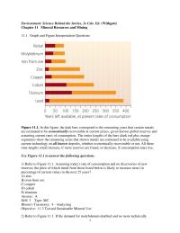 Chapter 11 1 &nbsp;Assuming today’s rate of consumption and no discoveries of&nbsp;