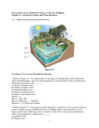 Chapter 12 1 Environment Science Behind The Stories CDN Ed