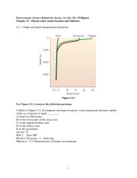 Chapter 13 1 Human waste from sewage and rivers carrying fertilizers