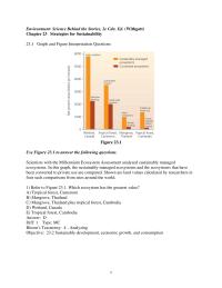 Chapter 23 1 The Highest Scores The Environmental Performance Index