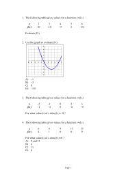 Chapter1_section4 Solve for y as a function of x and rewrite