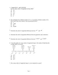 Chapter 4 section5 Page The Scale Measures The Hydrogen Ion