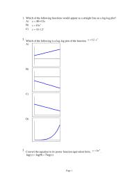 Chapter 7 section7 Convert the equation to its power function