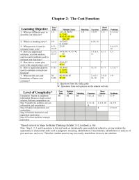 Chapter 2 Vary Per unit Basis Within The Relevant Range