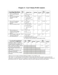 Chapter 3 How Many Units Must Sell For