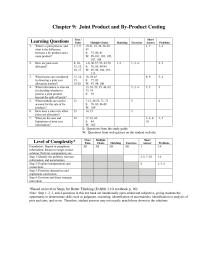 Chapter 9 Costs Incurred Turn Sawdust And Wood Chips