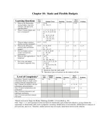 Chapter 10 Forecasted Sales Data And Cost Sales For